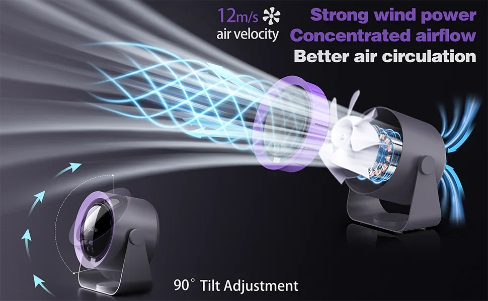 USB Rechargeable Quiet Desk Fan – 5 Speeds & LED Display - Strike Algo