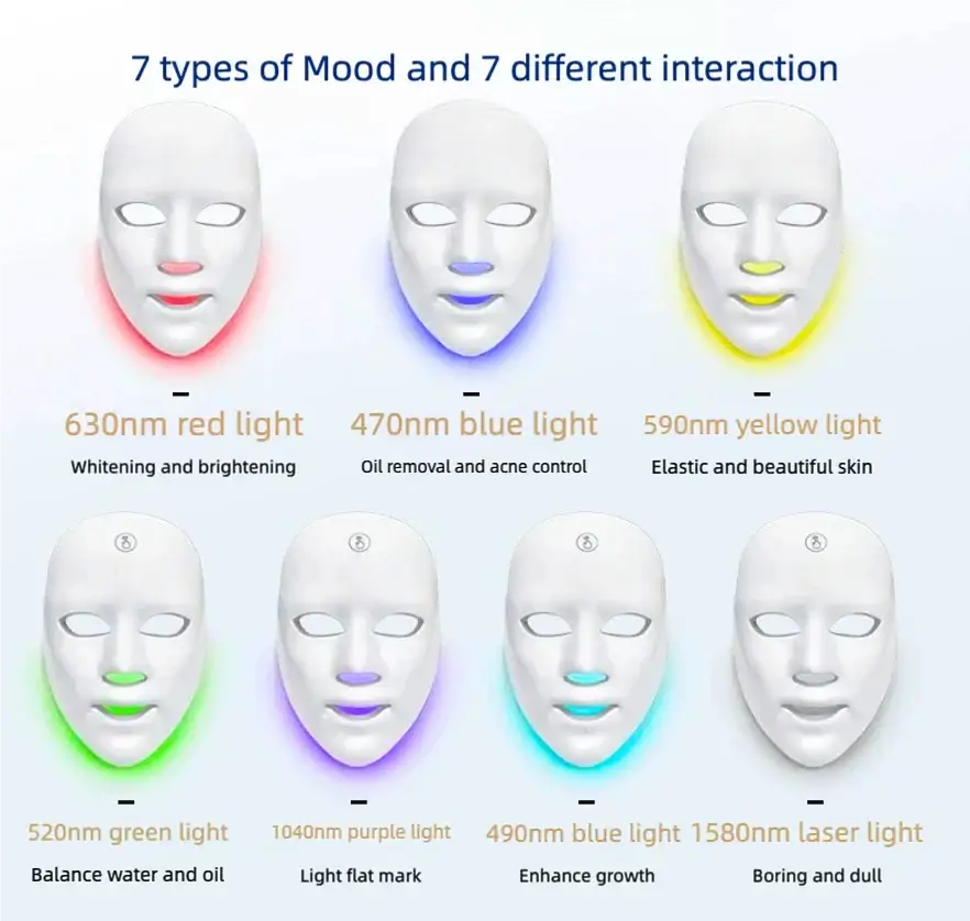 7-Color LED Red Light Therapy Face Mask — Cordless, 90 LEDs, One-Touch Control - Strike Algo