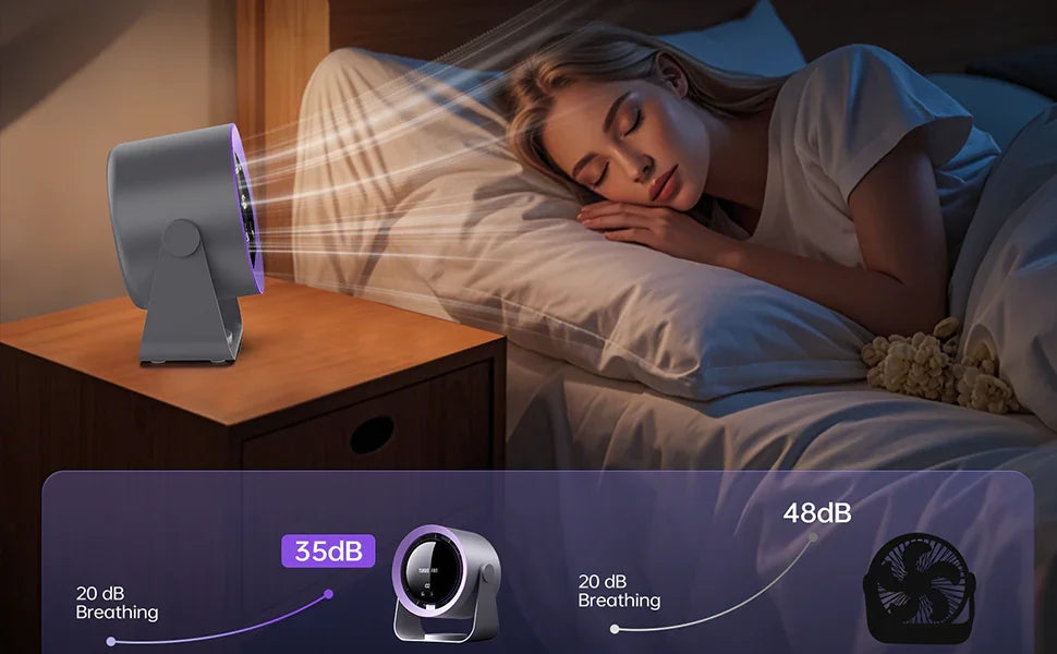 USB Rechargeable Quiet Desk Fan – 5 Speeds & LED Display - Strike Algo