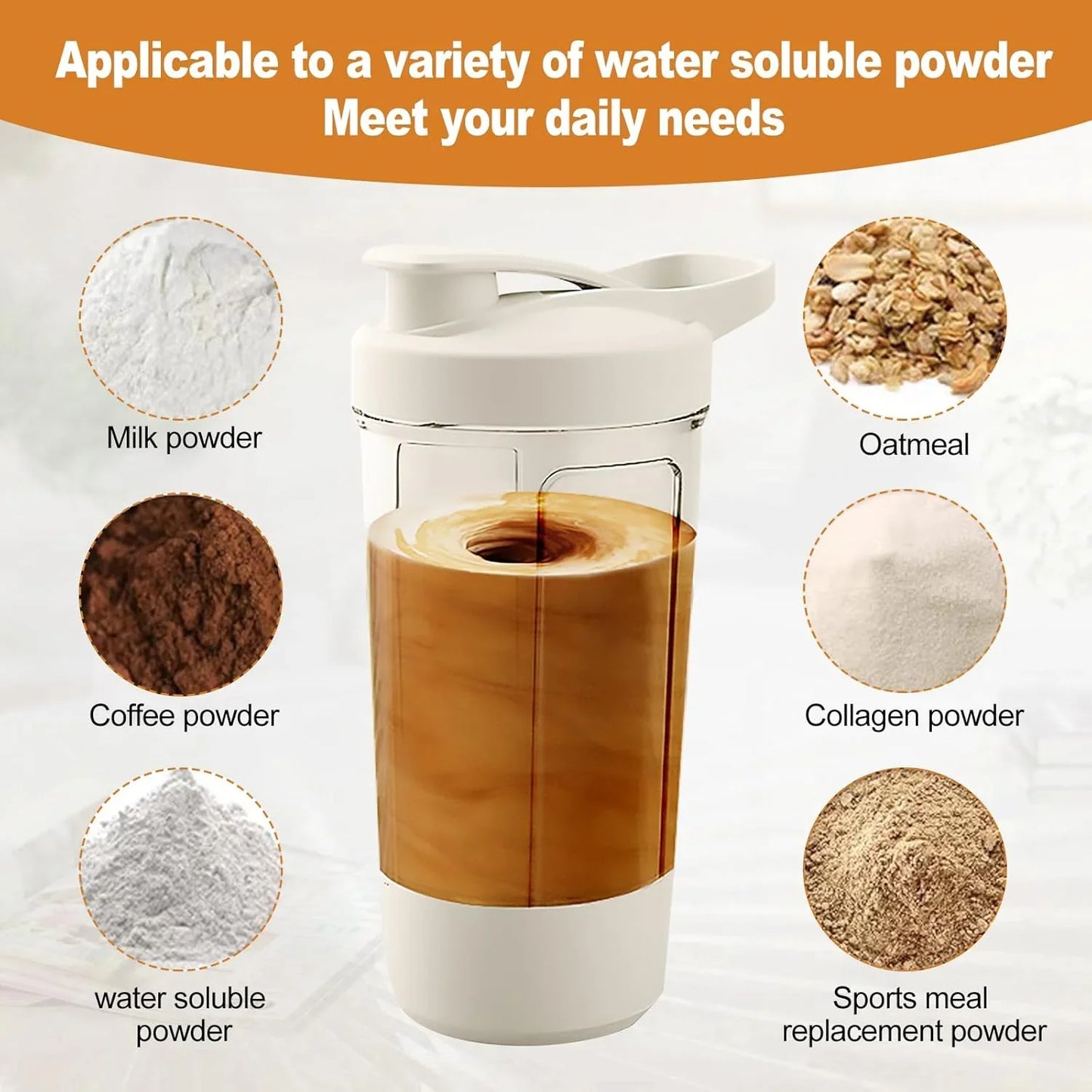 Premium Electric Protein Shaker Bottle, Made with Tritan - BPA Free - 14 oz Vortex Portable Mixer Cup/USB Rechargeable Shaker Cups for Protein Shakes - Strike Algo