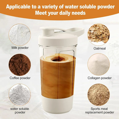 Premium Electric Protein Shaker Bottle, Made with Tritan - BPA Free - 14 oz Vortex Portable Mixer Cup/USB Rechargeable Shaker Cups for Protein Shakes - Strike Algo