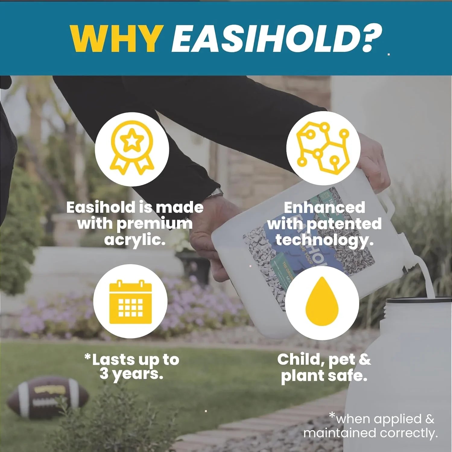 MULCH GLU Gravel & Mulch Binder 1.3 Gal | Pet-Safe Erosion Control - Strike Algo