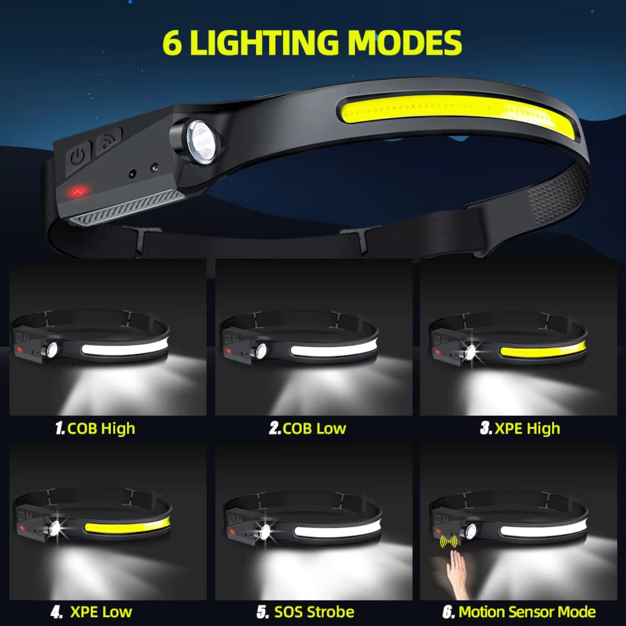 LED Headlamp