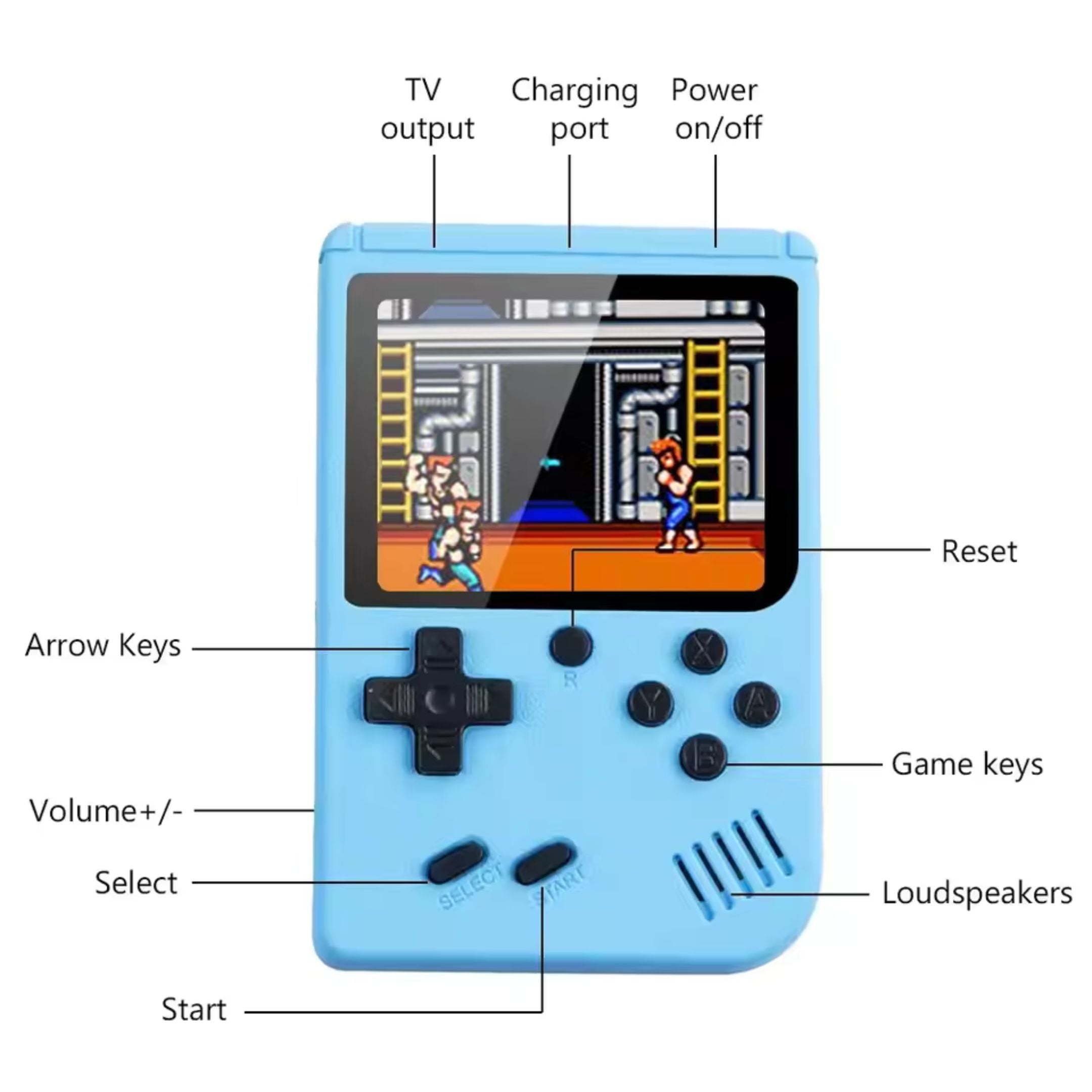 Retro Video Game Console