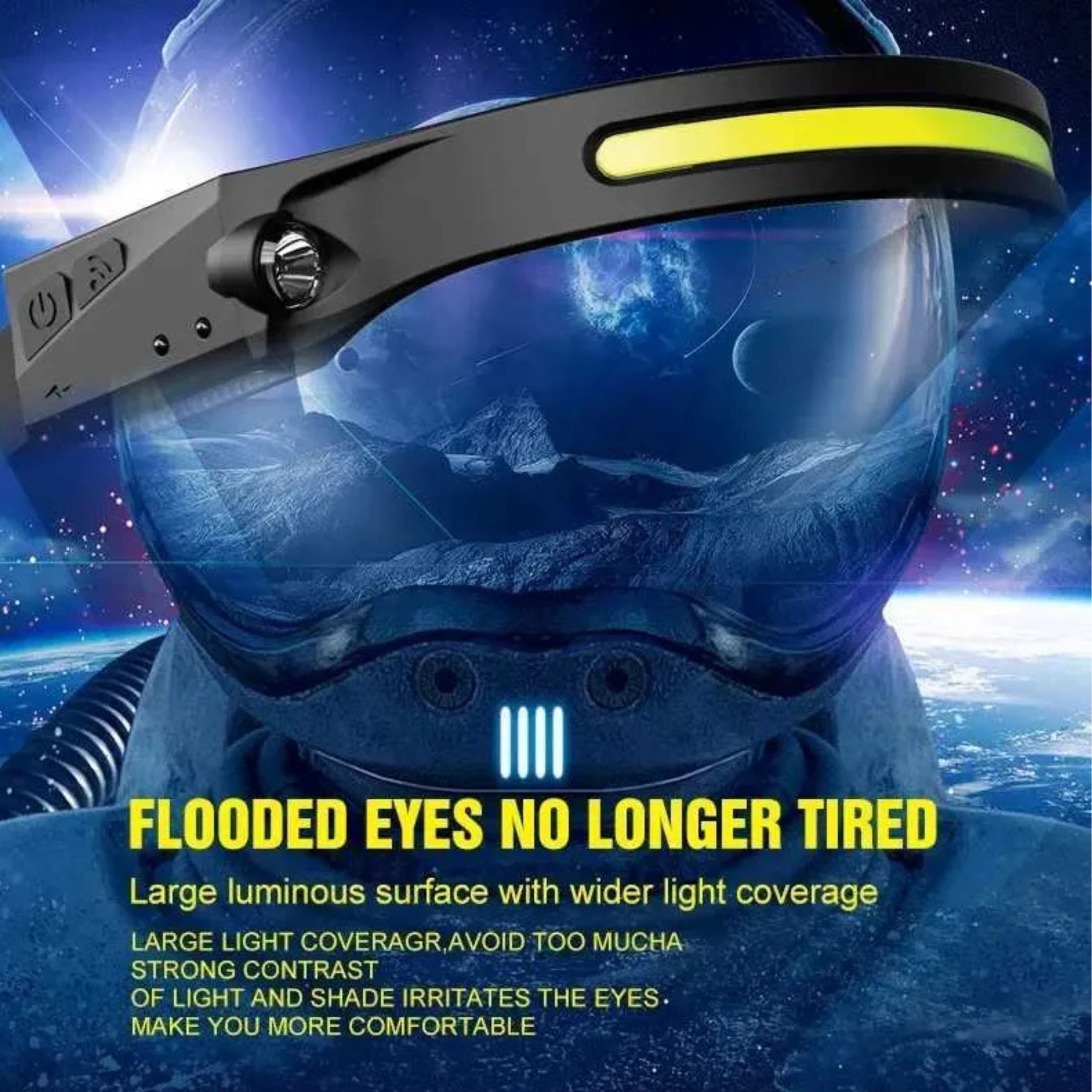 LED Headlamp