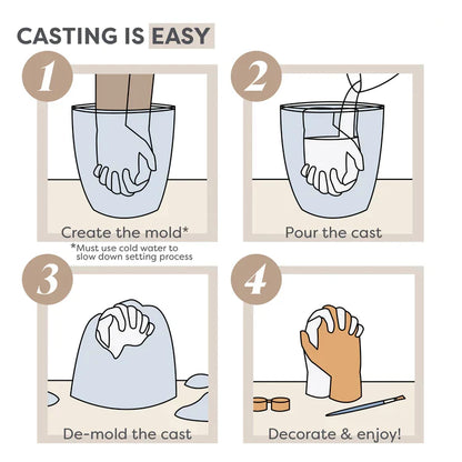 Hand-In-Hand Molding Kit