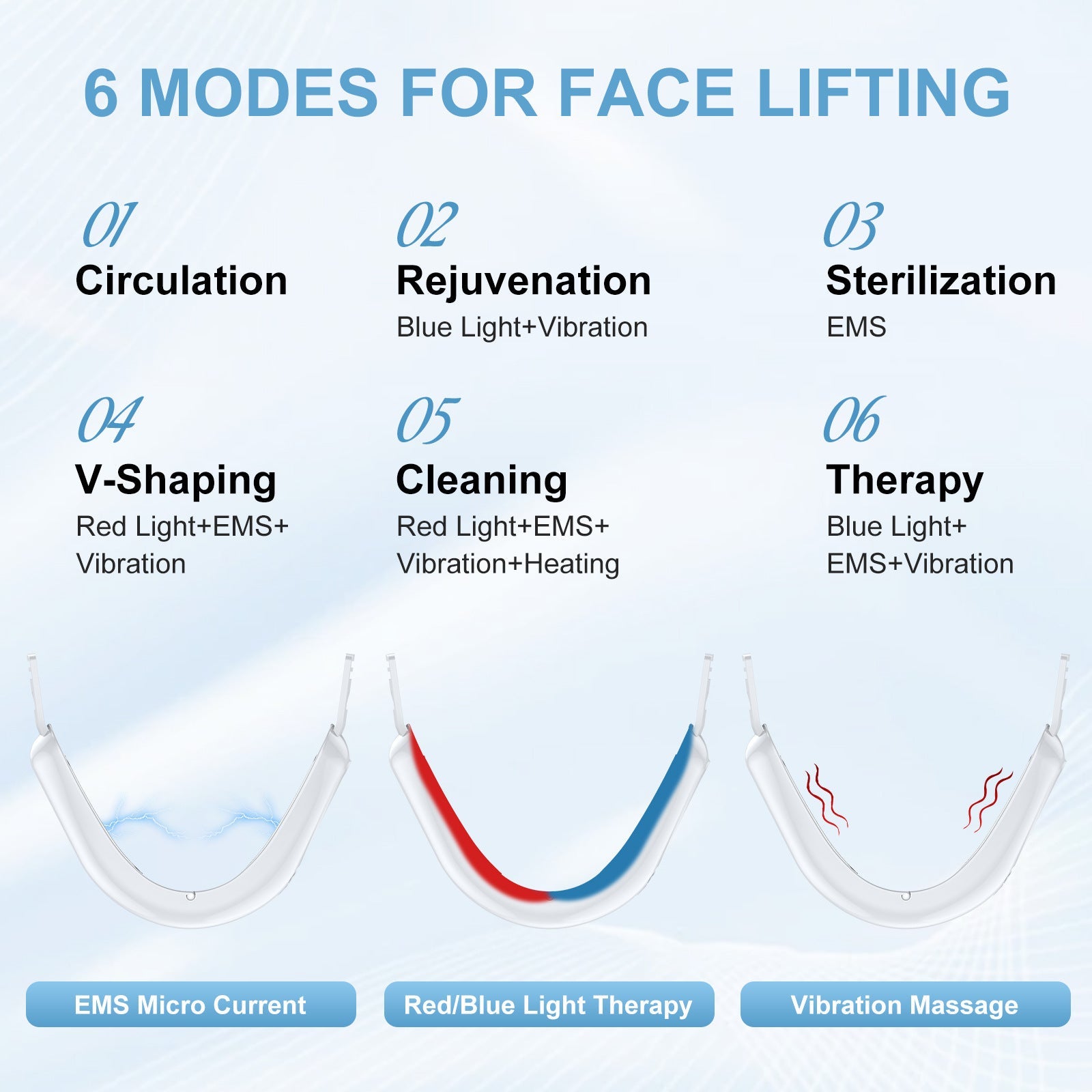 Electric V-Face & Double-Chin Sculpting Device — 8 Modes, 15 Intensities, Ergonomic Under-Chin Fit Strike Algo