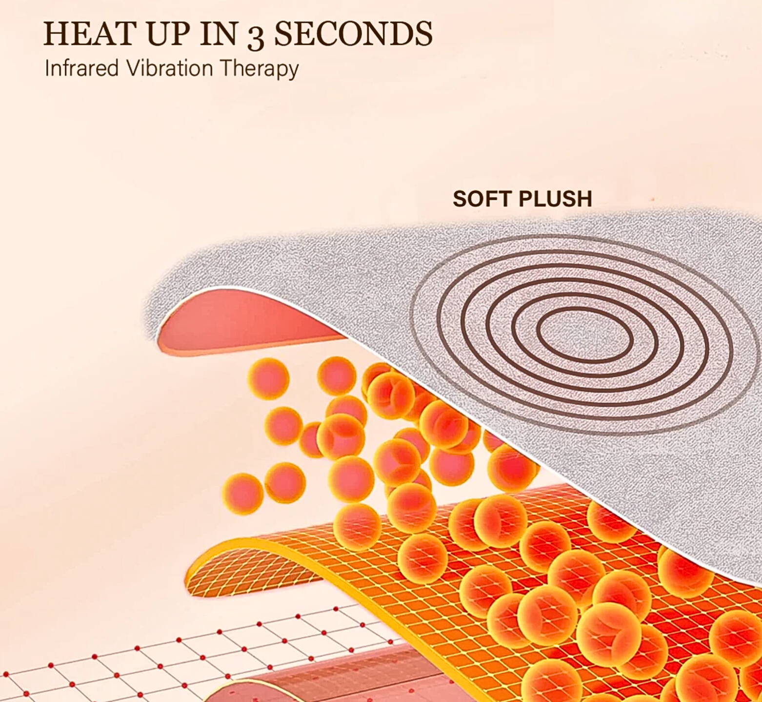 Heating Pad For Period Cramps - Gifts For Girlfriend | Menstrual Cramps Relief Device Strike Algo