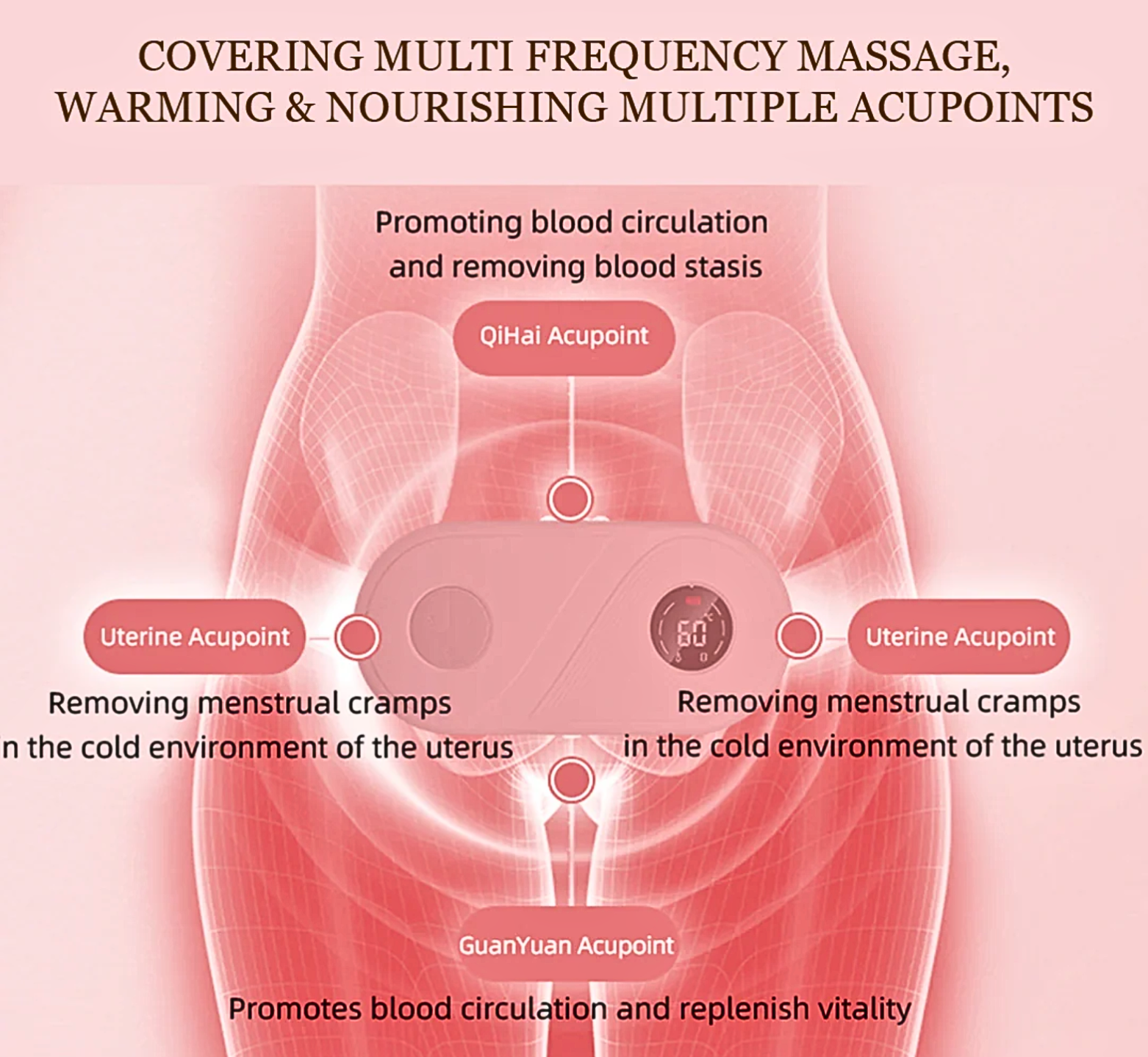 Heating Pad For Period Cramps - Gifts For Girlfriend | Menstrual Cramps Relief Device Strike Algo