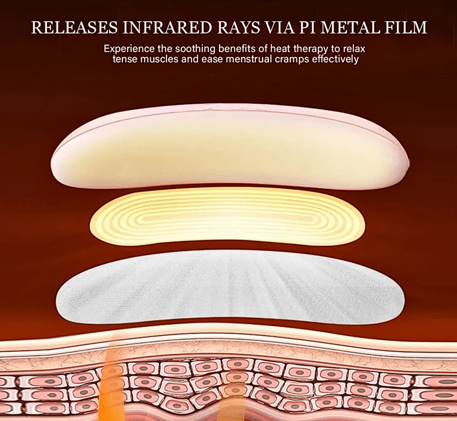 Heating Pad For Period Cramps - Gifts For Girlfriend | Menstrual Cramps Relief Device Strike Algo