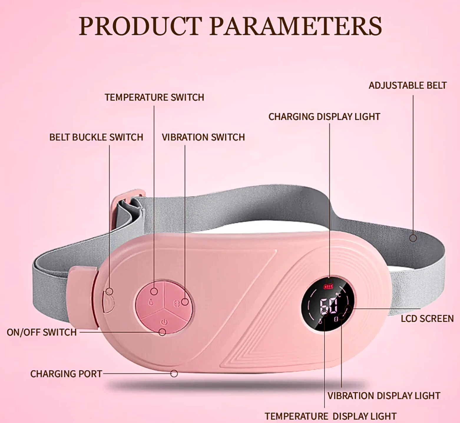 Heating Pad For Period Cramps - Gifts For Girlfriend | Menstrual Cramps Relief Device Strike Algo