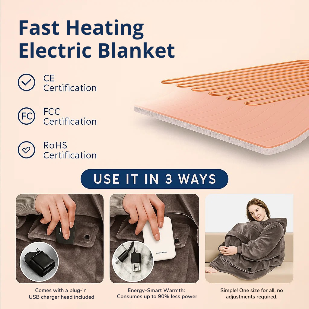 Portable Heated Blanket - For Heated Hoodies - Christmas Season | Strike Algo Strike Algo