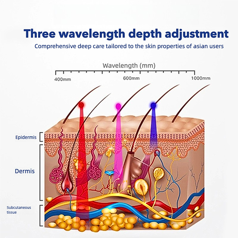 TISHLED retro mechanical gaming keyboard (Matcha Green) — 104-Key NKRO, White LED, Volume Knob, USB-C Strike Algo