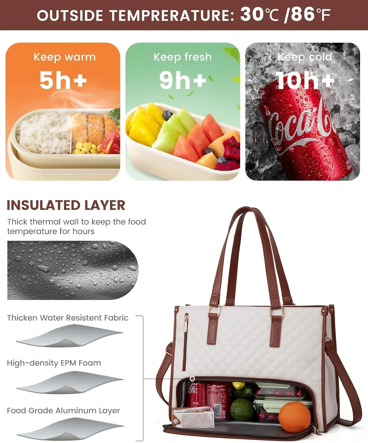 Strike Algo Lunch Tote Bag for Women | 15.6 Inch Laptop Bag with Insulated Compartment | Professional Work & Office Bag - Strike Algo