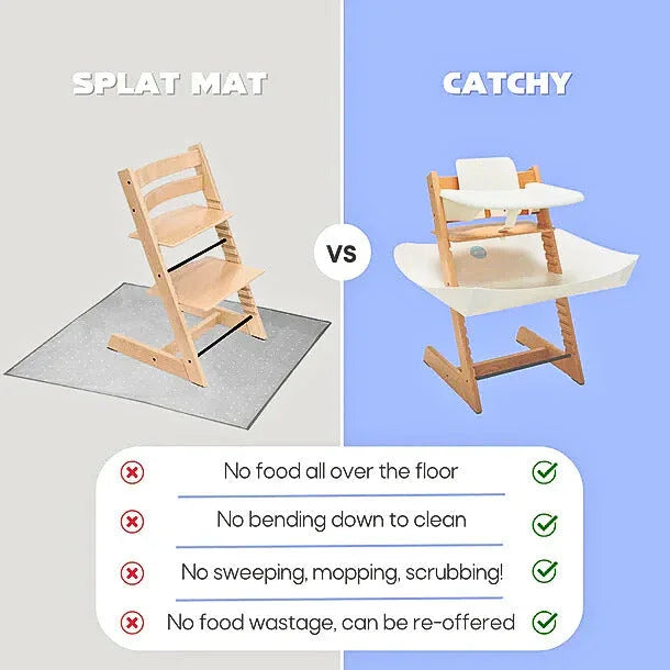 Food Catcher for Stokke Tripp Trapp High Chair - The Ultimate Mess Solution - Strike Algo